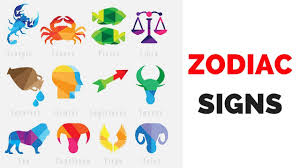Rasi bintang di jagat raya. Zodiac Signs In Kannada Learn Kannada Youtube