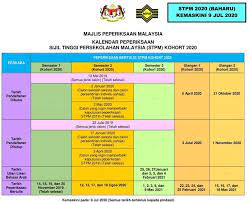 Berikut dikongsikan jadual waktu peperiksaan tahun 6 & tarikh upsr 2019 yang akan bermula 4 september nanti. Jadual Peperiksaan Stpm 2020 2021 Exam Bertulis Semester