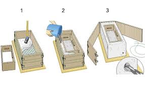 Ihre schwere bietet selbst auf windigen balkonbrüstungen sicherheit. Pflanzgefasse Aus Steinguss Selber Bauen Pflanzgefasse Pflanzen Pflanzkubel Selber Bauen