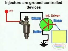 injector circuit wiring diagram