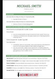 chronological resume format 2017 