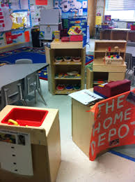 Home Depot Shena Evans Dramatic Play Kindergarten Creative Curriculum Dramatic Play