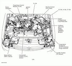 External coolant leaks faulty cylinder head gasket warped cylinder head cracked cylinder head damaged engine block. Gm 3400 Wiring Diagram Wiring Diagram Desc Rock File Rock File Fmirto It