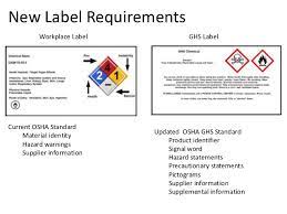 Microsoft word ghs label template / 30 ghs label template word labels database 2020. Hazcom Training Osha 2013 Requirement