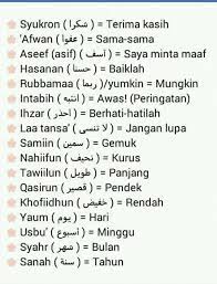 Kalau anda ingin mencari inspirasi nama dalam bahasa arab untuk putra dan putri tercinta, anda bisa menemukannya di sini. Mari Belajar Bahasa Arab Dalam Orang Tua Teladan Facebook