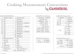 64 High Quality Conversion Chart For Cooking Measurements