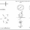 Draw the perpendicular bisector of both of the two lines below. Https Encrypted Tbn0 Gstatic Com Images Q Tbn And9gctng61ojv4xsczf36x Ctiei 3vbu4u Mmddyvq2ui Usqp Cau