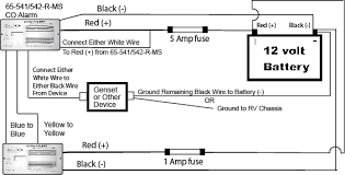 It's important to note that carbon monoxide alarms and smoke alarms. Https Www Mtiindustries Com Wp Content Uploads Rv 65 Series Manual Pdf