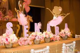 Fiesta Tematica De Bailarina Ideas Para Las Fiestas Facebook ¿estas planeando una fiesta de bailarina, tutu o ballet? fiesta tematica de bailarina ideas