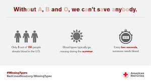 Donating blood is a very safe procedure and is not harmful to you. A S B S And O S Are Disappearing From Major Brands