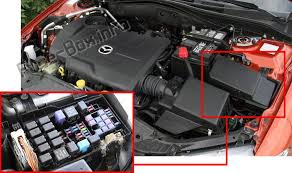 Fuse box in the engine compartment. 2006 Mazda 6 Fuse Box Diagram Full Hd Version Box Diagram Luke Diagram Gsportweb It