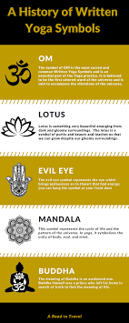 You Practice Yoga Make Signs Motions With Your Hands What Do They Mean What Is The History Behind Them Yoga Yo Yoga Symbols How To Do Yoga Yoga Quotes
