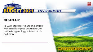 Find budget news latest news, videos & pictures on budget news and see latest updates, news finance minister nirmala sitharaman today recited a kashmiri verse in the middle of her budget. Dd News On Twitter Union Finance Minister Nsitharaman Presented The Union Budget 2021 Today Here S A Quick Look At The Highlights Aatmanirbharbharatkabudget Https T Co Vhzbizuwvh