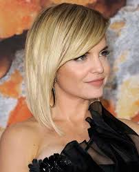 Unfortunately, side swept bangs need maintenance to look their best. 15 Latest Long Bob With Side Swept Bangs Bob Haircut And Hairstyle Ideas
