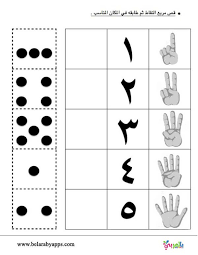 تدريبات الارقام العربية لرياض الاطفال أوراق عمل للطباعة تمارين الارقام عربي بالعربي نتعلم Math Activities Preschool Arabic Kids Preschool Activities