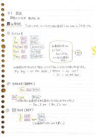 ボード 子供勉強 のピン