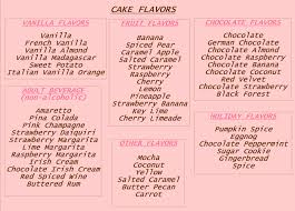 Masterpiece cakes are perfect for special occasions, and they taste incredible. 37 Important Inspiration The Best Wedding Cake Flavors