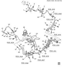 Please select the model of your chevrolet to view your free vehicle wiring diagram. 2001 Chevrolet Lumina Wiring Harness Wiring Diagram System Hard Image Hard Image Ediliadesign It