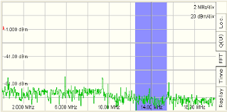 Résultat de recherche d'images pour "underground cable grouping derating factors emf"