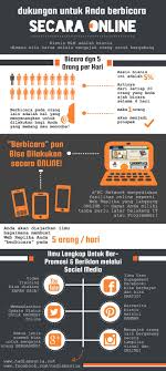 Pin Di Moms Go Online