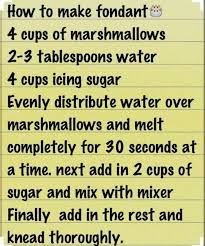 Homemade Fondant Fondant Recipe Easy Fondant Recipe Fondant