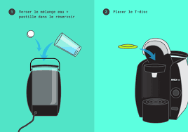 Quelle est la meilleure cafetière : Cafetiere Tassimo Voyant Rouge Allume
