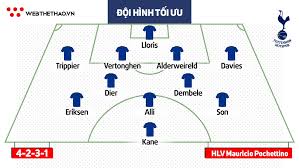 Có 3 trung vệ thường xuyên đá chính cho psg thời gian này là t. Thong Tin Ä'á»™i Hinh Clb Tottenham Hotspur á»Ÿ Giáº£i Ngoáº¡i Háº¡ng Anh Mua 2018 19