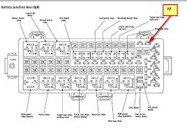 Fuses, integrated power module (fuses). 08 Mack Fuse Box Diagram Wiring Diagram Database Overeat