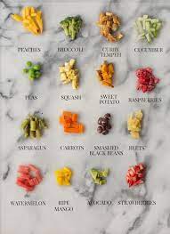 pin by nicole hopper on baby toddler feeding healthy baby food baby led weaning recipes baby first foods