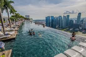 The roof garden situated within the raphael hotel overlooks many of the city's famous landmarks, and provides the perfect place to enjoy a romantic meal or. 50 Best Rooftops Bars In The World 2020 Tourscanner
