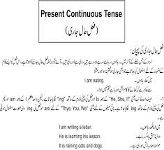 Past perfect tense in urdu to english exercise examples formula and past perfect tense structure is all her, start practice in past perfect tense for making. Past Continuous Tense In Urdu