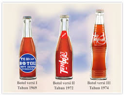 Soul food for diabetics : Pt Teh Gelas Alamat Wangi Pandaan Nama Perusahaan Pasuruan Gunung Gangsir Dusun Wangi Desa Sumberejo Pandaan Sumber Rejo Pandaan Pasuruan Jawa Timur 67156 Website