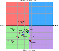 Scientific Misconduct Blog Updated Political Map Of