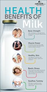World Milk Day 5 Incredible Benefits Of Milk Infographic It does this by hydrating the skin and helping you fight dryness. incredible benefits of milk infographic