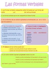 Las Formas Verbales Ficha Interactiva Y Descargable Comprueba Tus Respuestas Online O Enviaselas A Tu Profeso Tecnicas De Ensenanza Verbal Tecnicas De Lectura