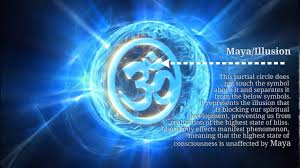 The three worlds of earth, atmosphere, and heaven; Om Explained The Definition Of Om Aum Ohm Omm Sound And Symbols Youtube