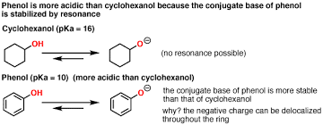 Acidity And Basicity Of Alcohols Master Organic Chemistry Organic Chemistry Chemistry Medical Science