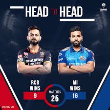 The royal challengers bangalore (rcb) were back to normal again. Ipl 2020 Rcb Vs Mi Preview T20 Heavyweights Face Off 100mb