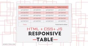 Pin On Html Css