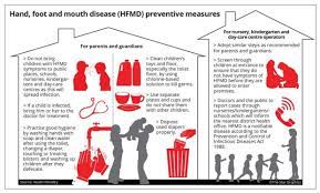 Is Breastfeeding Encouraged When You Have Hfmd Getdoc Says