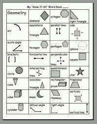 Teaching Resources Lesson Plans Math Notebooks Geometry Vocabulary Math Journals