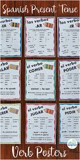 Spanish Present Tense Verb Posters Or Handouts Present Tense Verbs Spanish Language Learning Learning Spanish