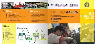 Tulis review untuk smks muhammadiyah 1 cileungsi. Smk Muhammadiyah 1 Cileungsi Education Bogor Indonesia 5 Photos Facebook