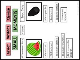 Small Moments Anchor Chart For Narrative Writing