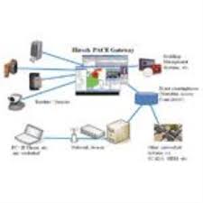 Hirsch Velocity Converged Access Control Solution Identiv Asmag
