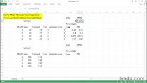 Computing The Mean Absolute Percentage Error Mape