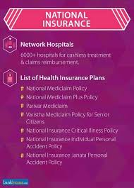 Input car details like type of car, fuel type, existing car policy details, registration number. National Health Insurance Check Benefits And Plans Online