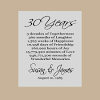 30 years have come and gone but your love still burns brightly. 1