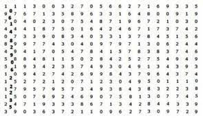 ~~> ini mah ga bisa dipastikan. Contoh Soal Psikotes Bank Bca