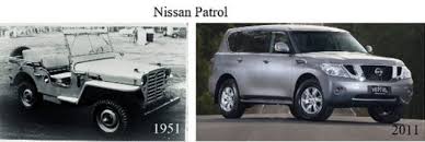 Check spelling or type a new query. Perbezaan Reka Bentuk Kereta Dahulu Dan Sekarang 19 Gambar Pen Canggih